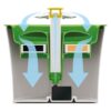 Vannfontene Catit Flower 3L (3) Vannfontene Catit Flower 3L