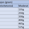 2.png Eukanuba Adult Working & Endurance 15 kg