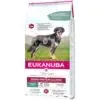 Eukanuba-Adult-Daily-Care-Mono-Protein-Salmon-3.jpg Eukanuba Adult Daily Care Mono-Protein Salmon