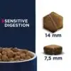 Eukanuba-Daily-Care-Adult-Sensitive-Digestion-All-Breeds.jpg Eukanuba Daily Care Adult Sensitive Digestion All Breeds