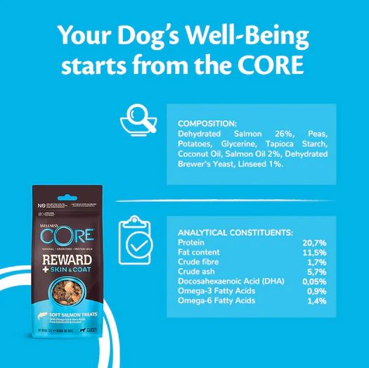 CORE Reward+ Treats Skin & Coat - 8 X 170gram