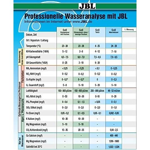 JBL Nitrat Test NO3