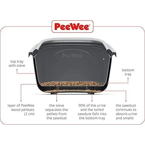 PeeWee Trepellets Eco PeeWee Trepellets Eco