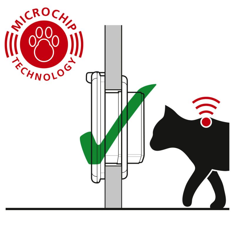 PETMATE Kattedør ID Disc med Timer