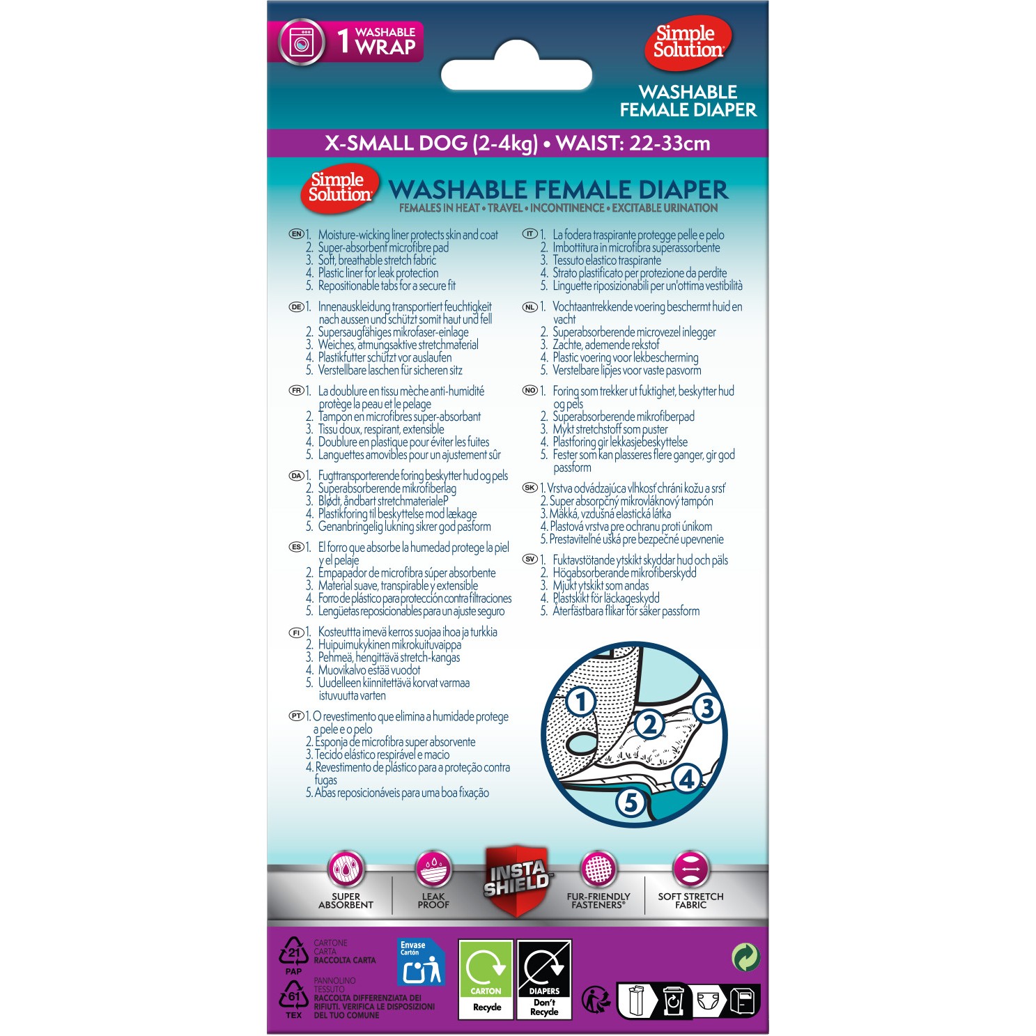 Tispetruse, løpetidstruse Simple Solution, vaskbar