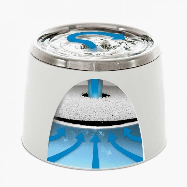 Drikkefontene Catit Fresh and Clear 2 liter