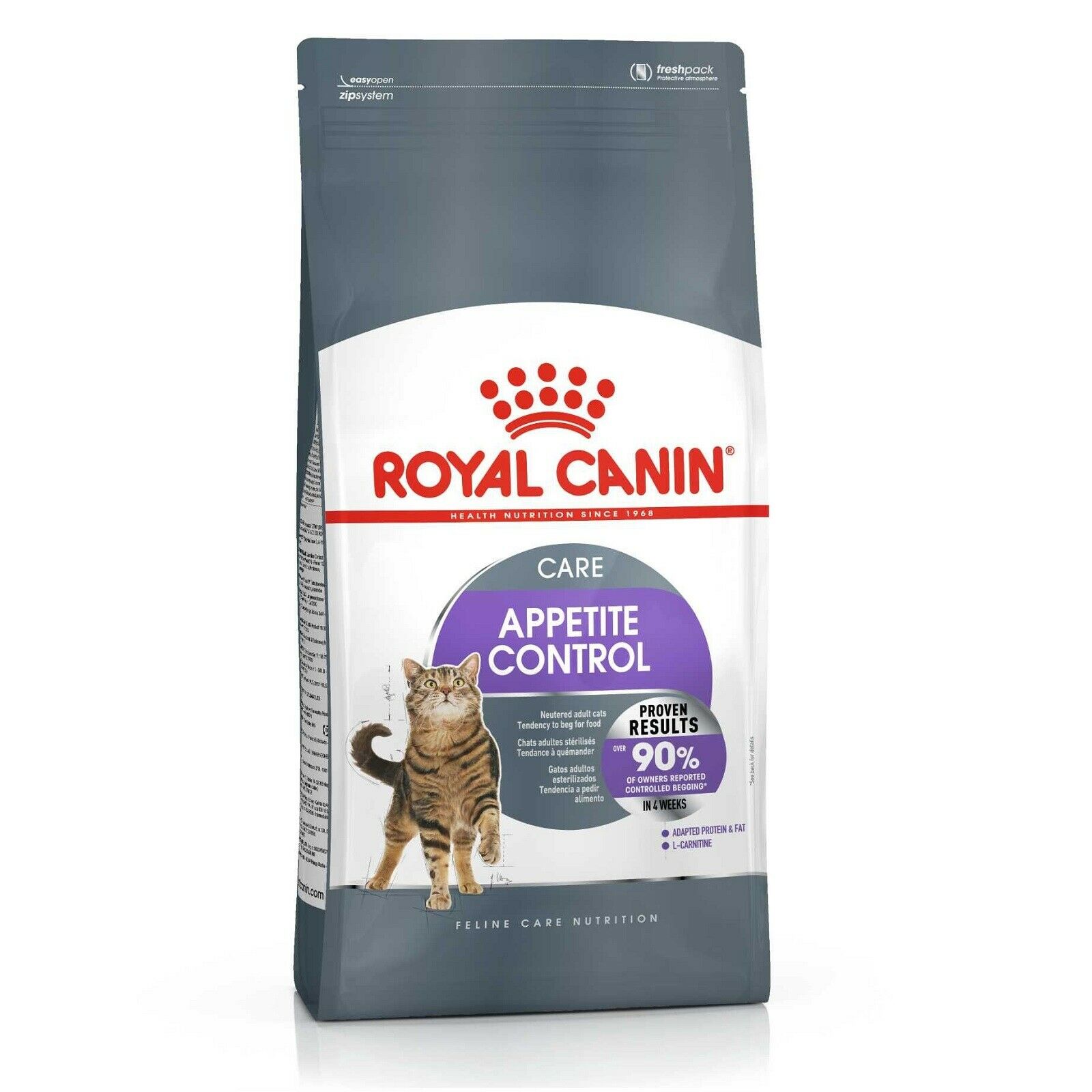 Royal Canin Appetite Control - 2 kg