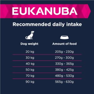 EUKANUBA Adult Large Breed Lam & Ris