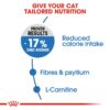 Royal Canin Weight Care