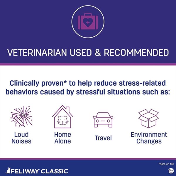 Feliway Classic Spray